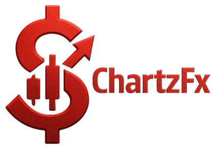 ChartzFx